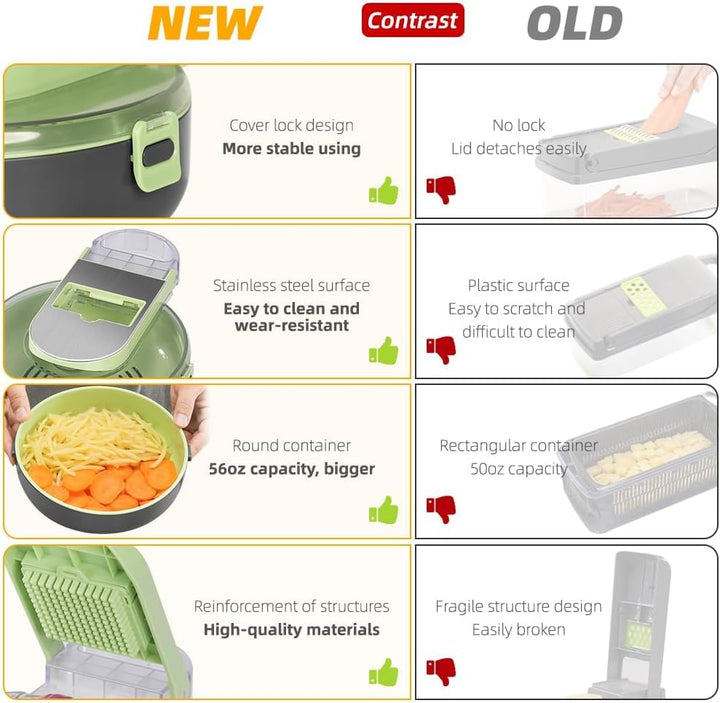 Vegetable Cutter 9-in-1