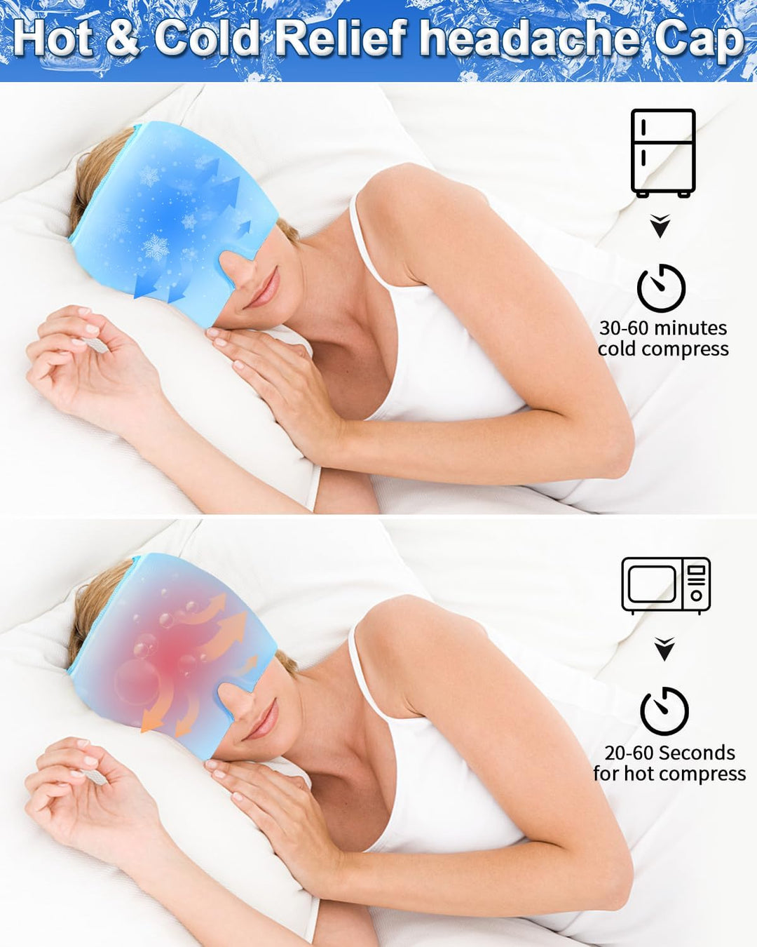 Migraine Relief Cap